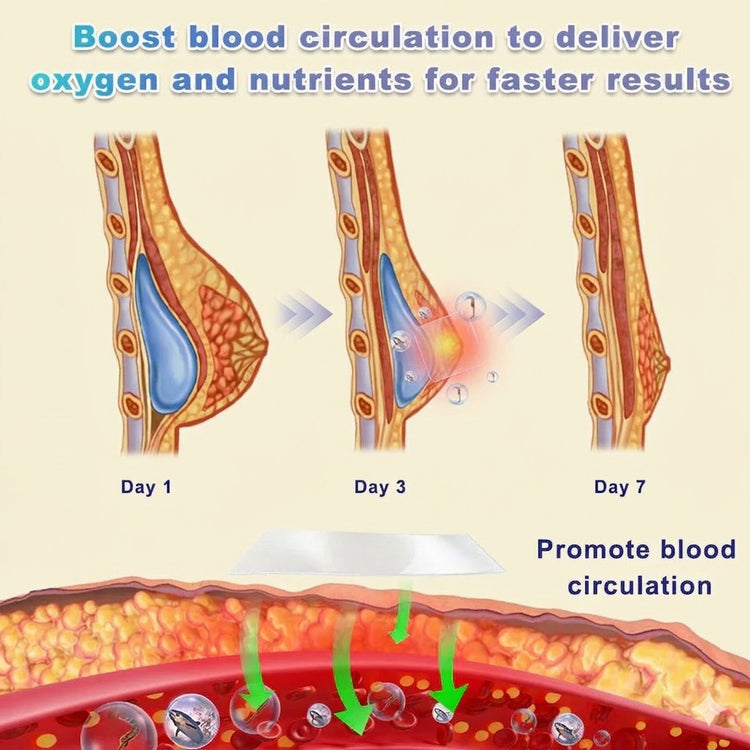 Chest Fatburn & Firm Patch