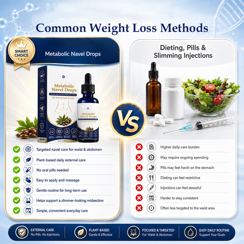 Fat Burning Metabolic Navel Drops