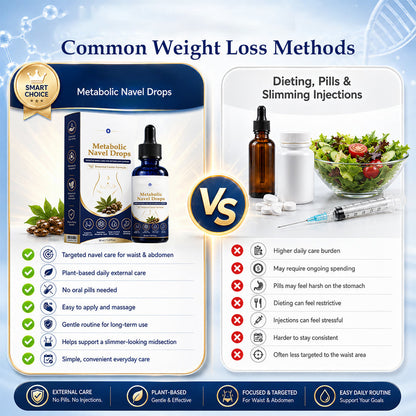 Fat Burning Metabolic Navel Drops