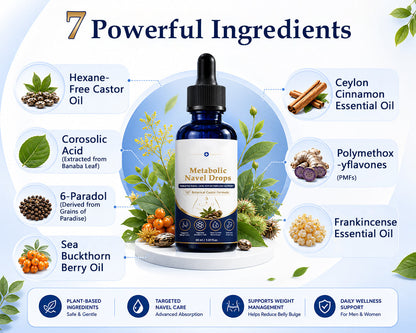Fat Burning Metabolic Navel Drops