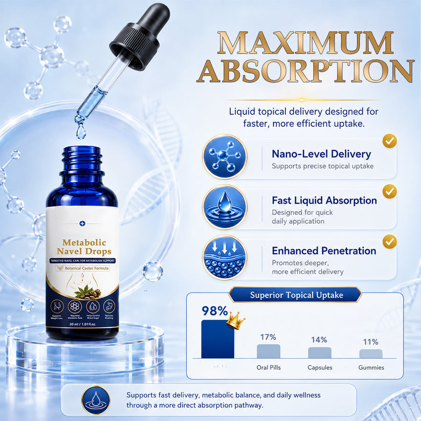 Fat Burning Metabolic Navel Drops