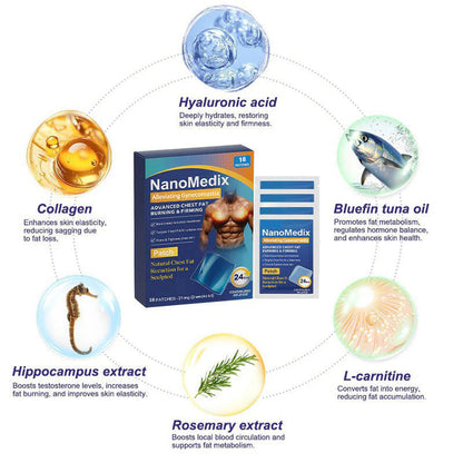 Chest Fatburn & Firm Patch
